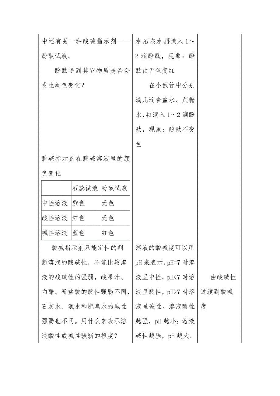 溶液的酸碱性教学设计_第5页