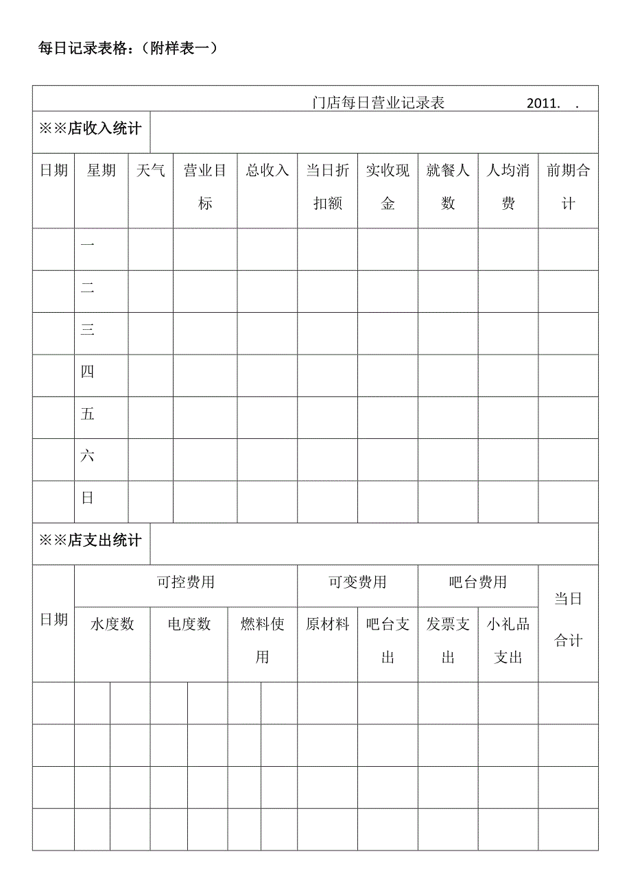 餐饮单店(连锁店)营业分析计划_第4页