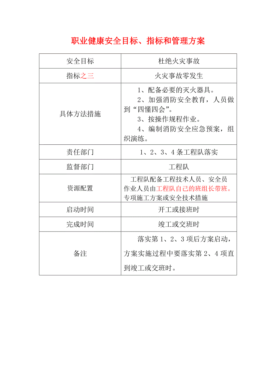 矿建公司安全管理方案_第3页