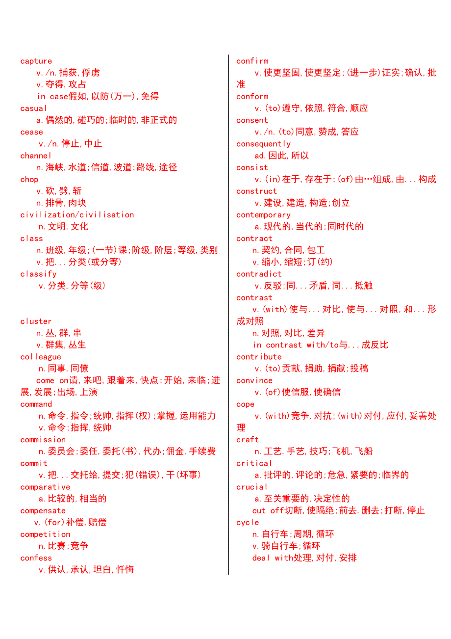 考研英语常考词汇_第2页