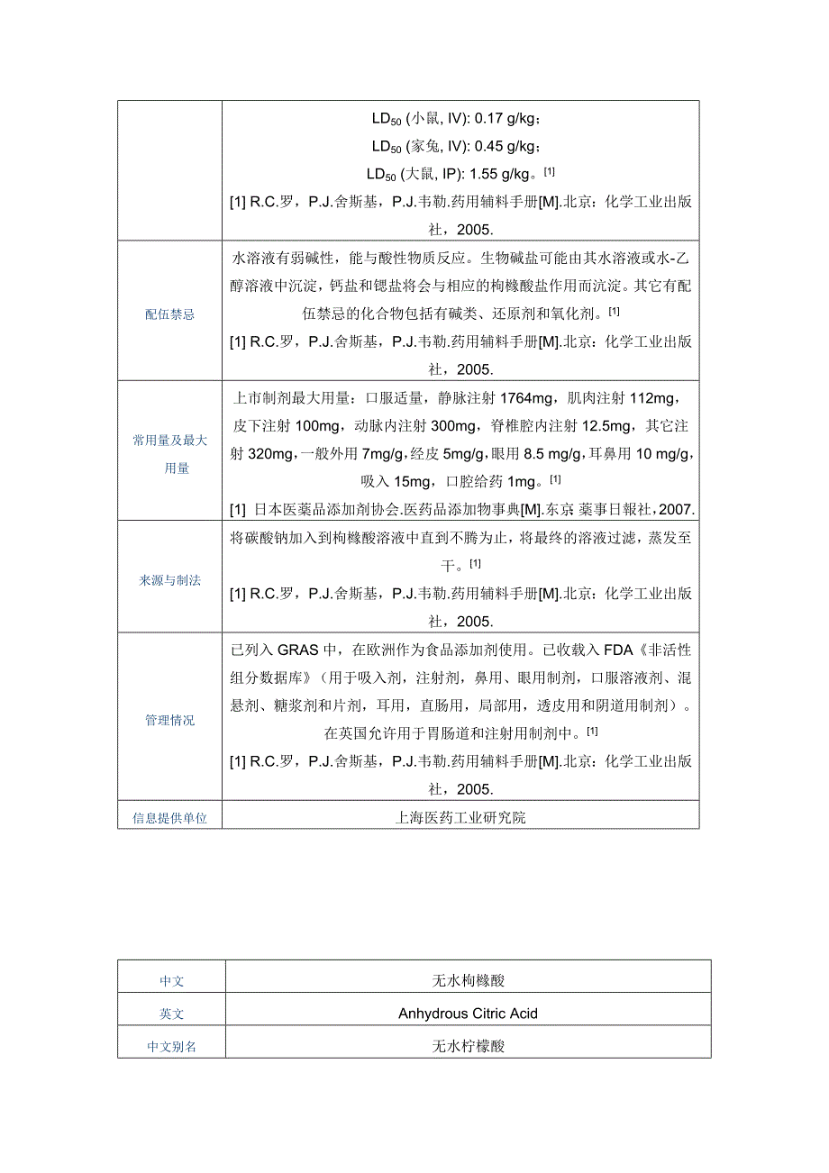 柠檬酸与柠檬酸钠安全用量_第2页