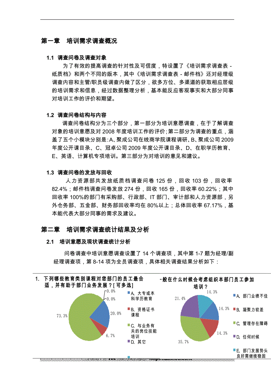 度培训需求调查分析报告_第2页