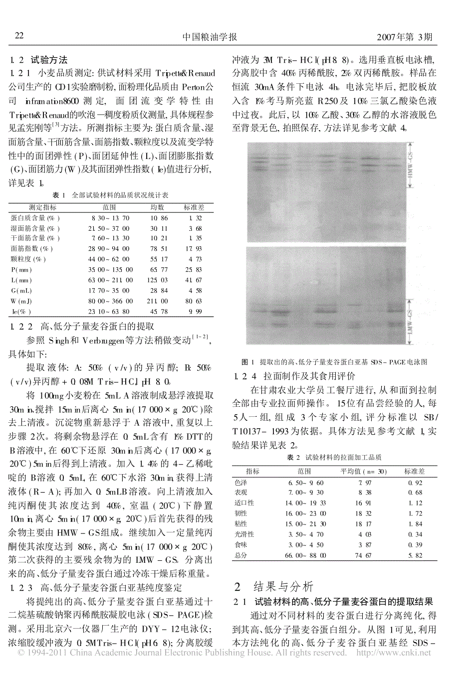 兰州拉面专用粉对春小麦品质的要求_小麦籽粒面筋蛋白组成含量与品质的关系_第2页