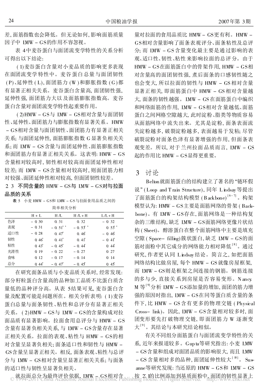 兰州拉面专用粉对春小麦品质的要求_小麦籽粒面筋蛋白组成含量与品质的关系_第4页