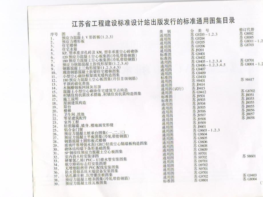 哽聚氯乙烯(pvc-u)排水管安装图集苏s9702_第2页