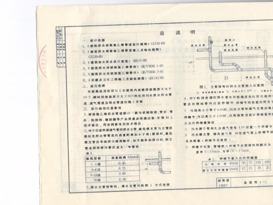 哽聚氯乙烯(pvc-u)排水管安装图集苏s9702_第4页