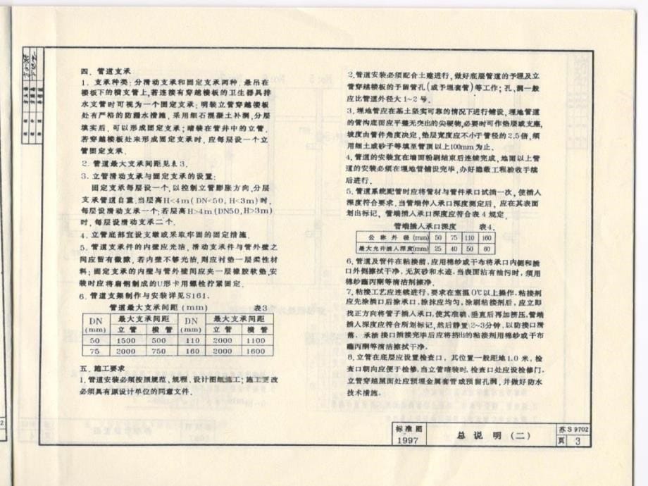 哽聚氯乙烯(pvc-u)排水管安装图集苏s9702_第5页