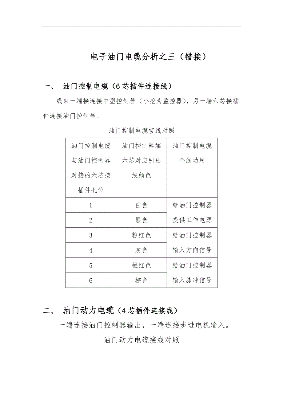 电子油门电缆分析之三(错接)_第1页