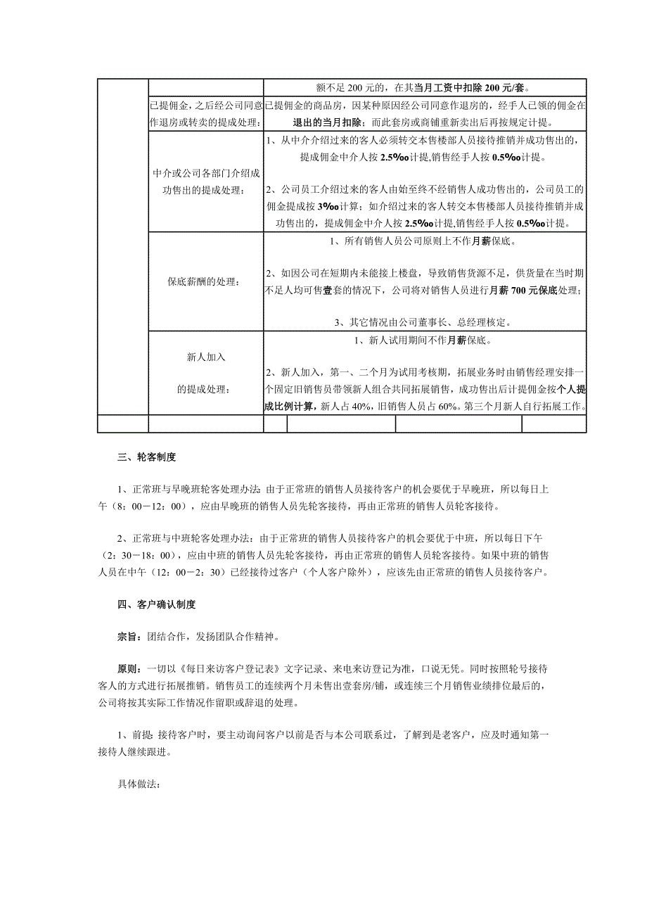 地产销售人员佣金计提办法_第4页