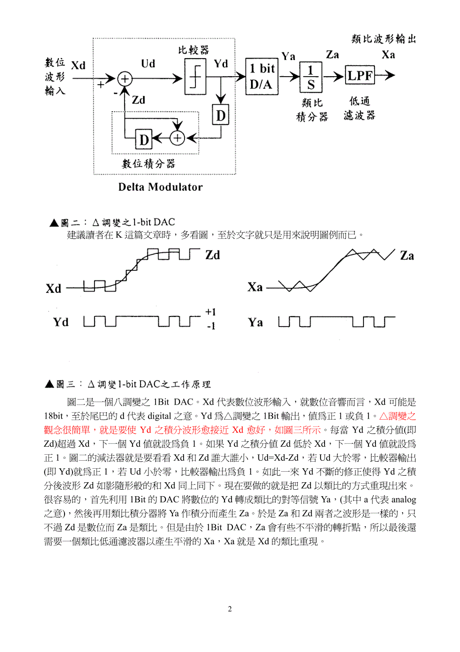 浅谈delta-sigma之工作原理-黄克强_第2页