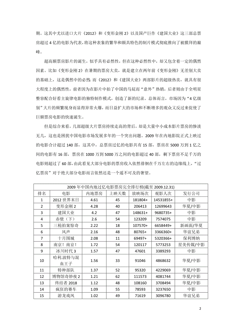 国内外大制作电影营销策略分析与比较_第2页