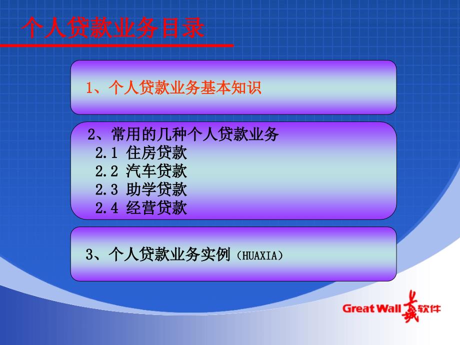 1银行新核心业务系统培训-贷款专题个人贷款_第4页