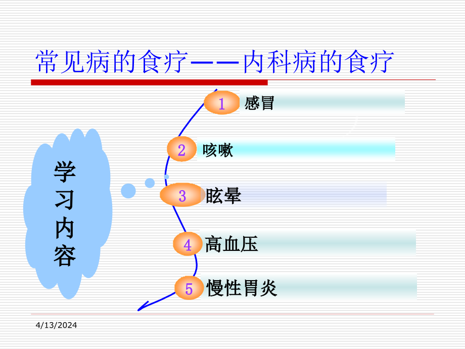 中医药膳学-11,12_第1页