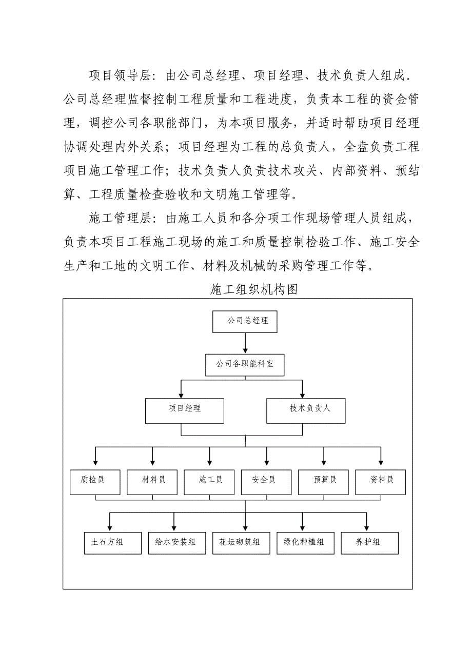 红旗立交桥 施工方案_第5页