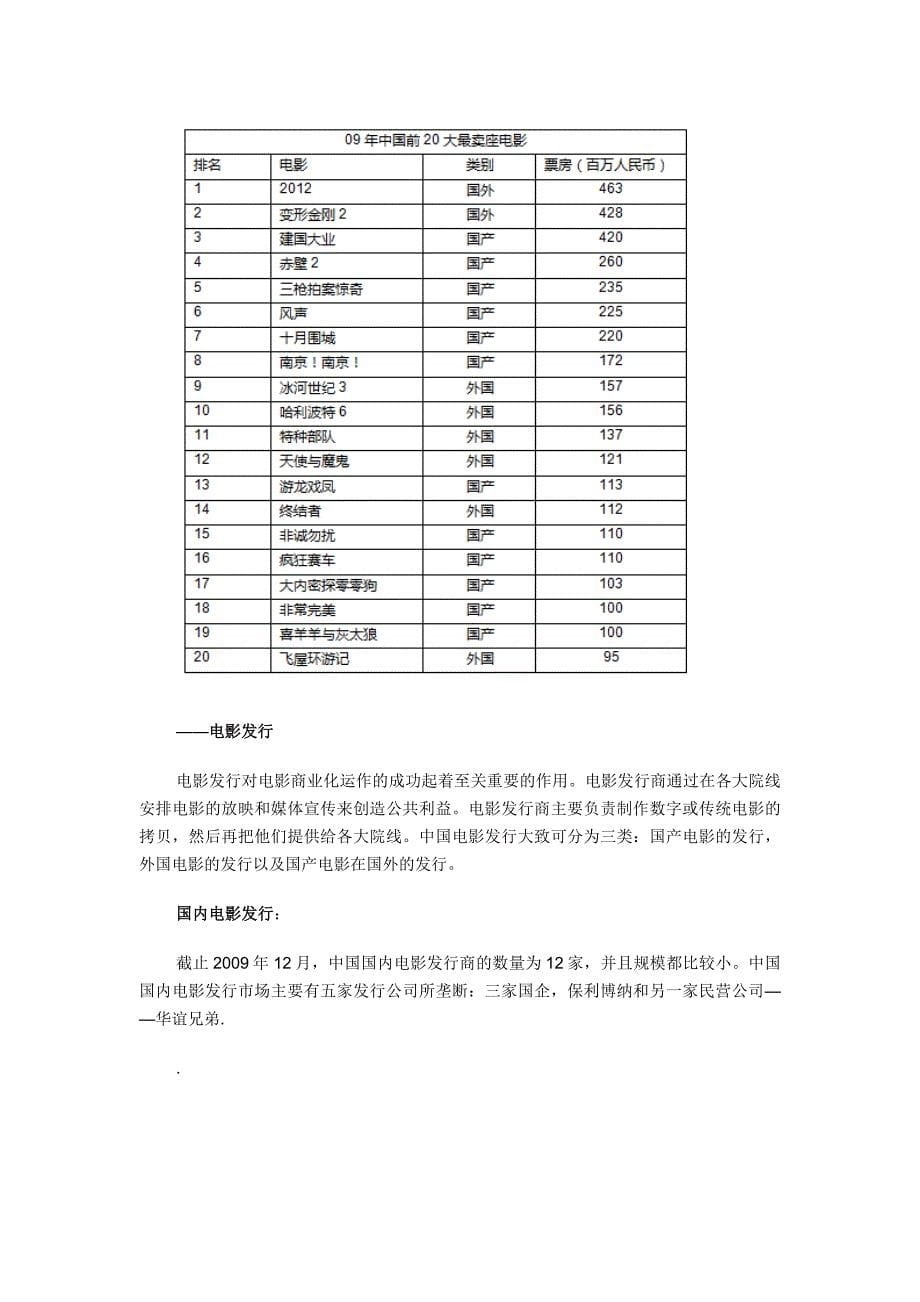 中国电影业行业分析_第5页