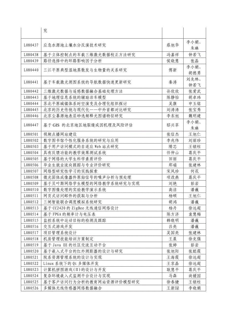 条装发[2008]6号_第5页