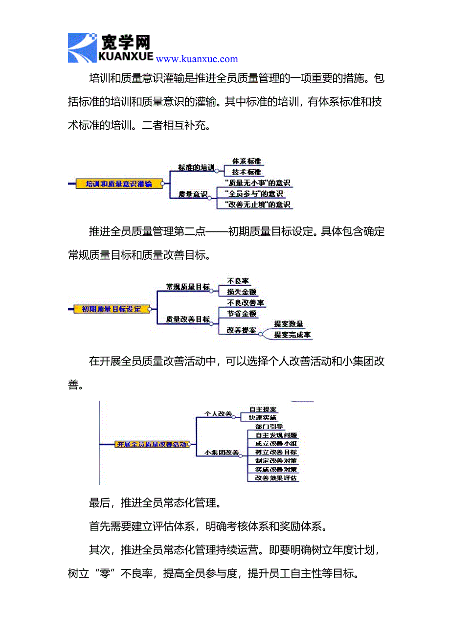 如何推进全员质量管理_第2页