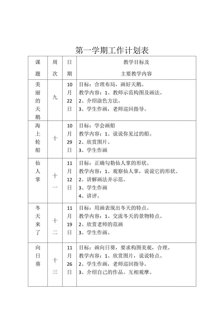 校本课程实施方案及主要教学方法描述_第5页