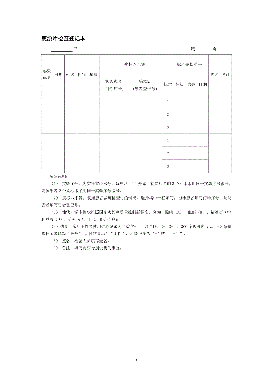 中国结核病防治规划实施工作指南2008_第3页