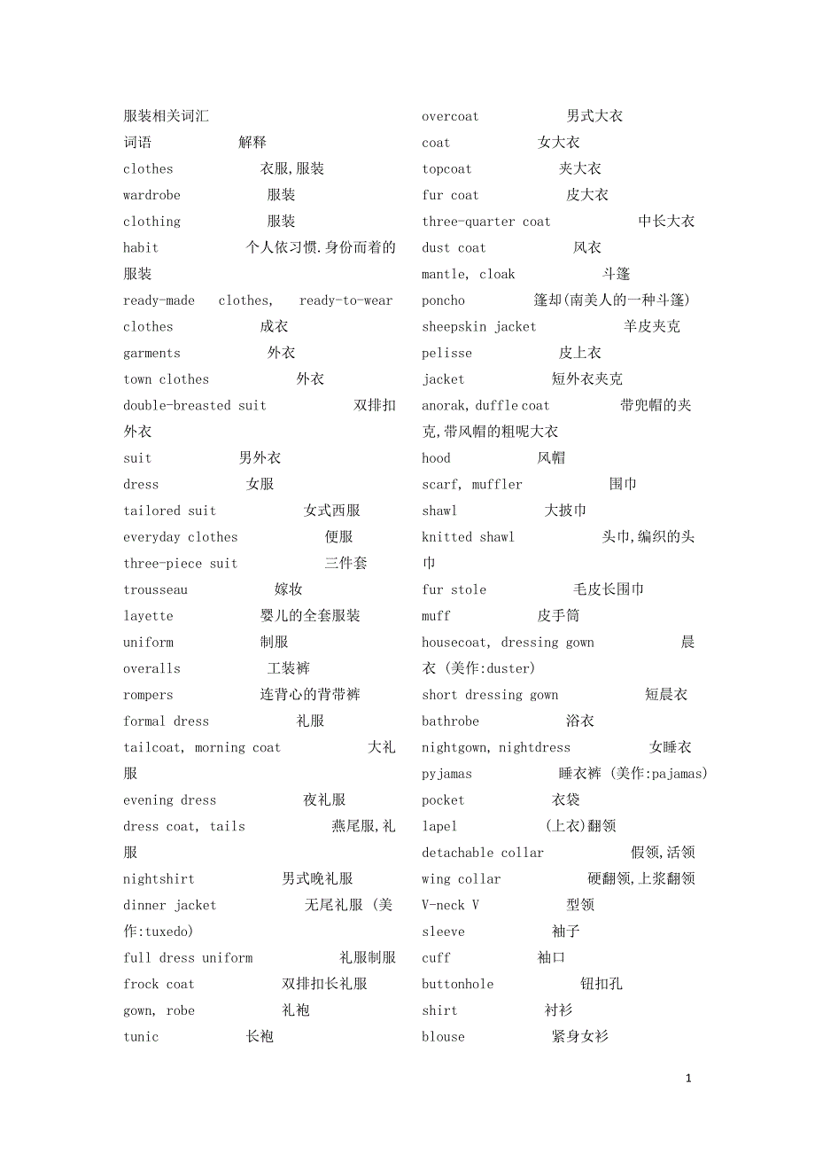 服装的英文表达_第1页