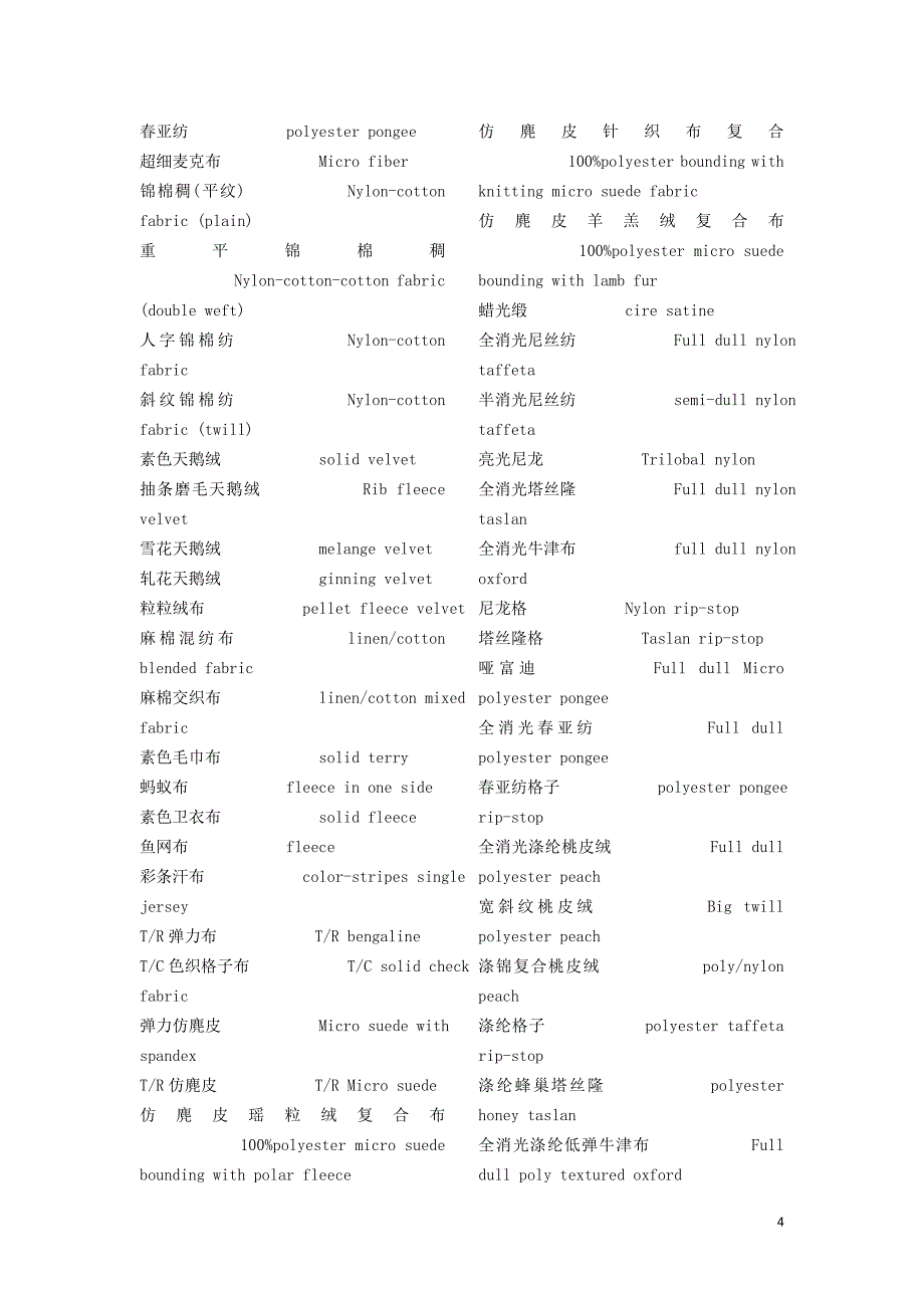 服装的英文表达_第4页