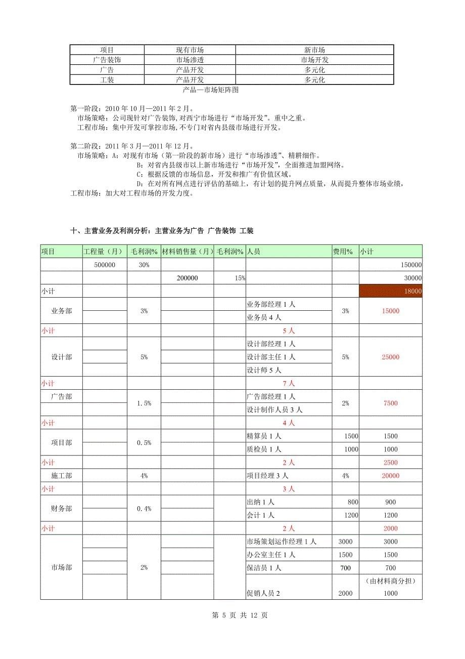 广告装饰公司营销方案及可行性分析_第5页