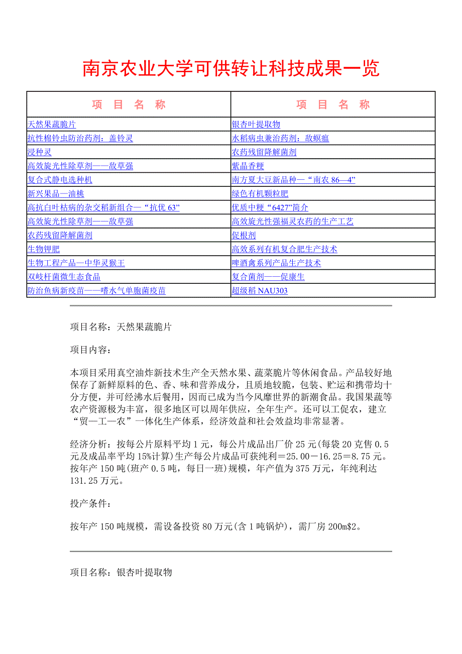 南京农业大学可供转让科技成果一览_第1页