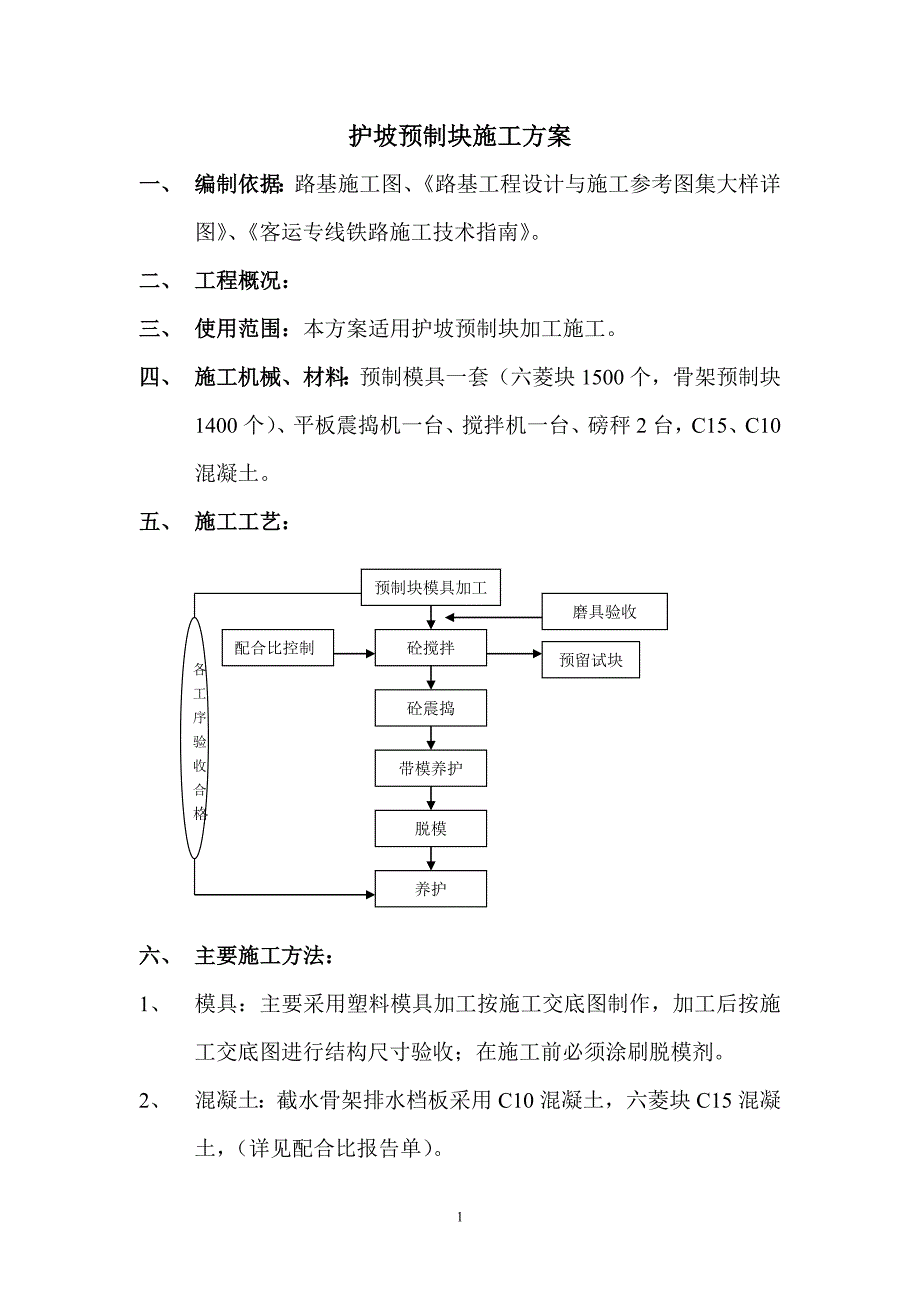 护坡预制块施工方案_第1页