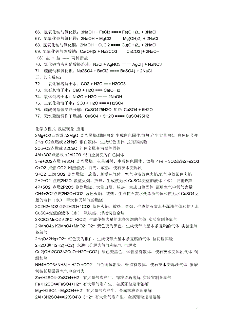 初中化学方程式大全列表_第4页