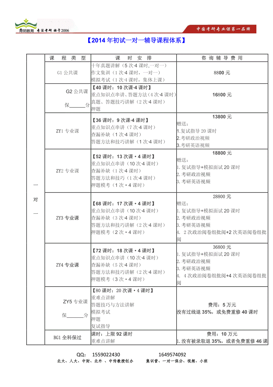 育明考研：中国人民公安大学教学系部 - 法律系简介-法硕考研招生简章-考研参考书_第4页