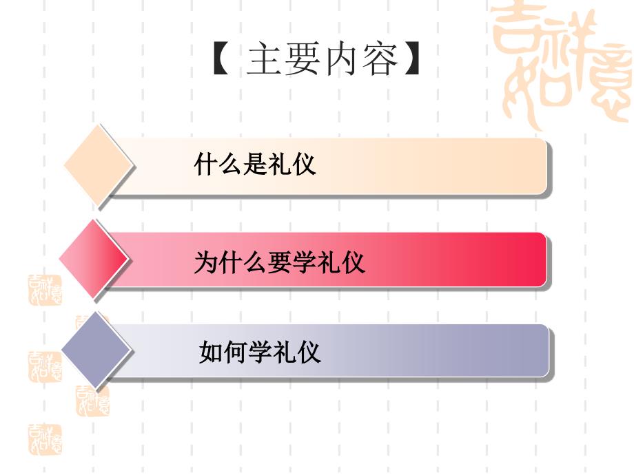 新公务礼仪知识讲座--张素瑜_第2页