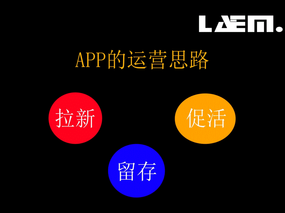 寻味校园APP运营推广思路_第2页