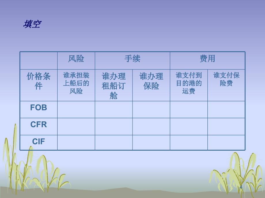 国际经济法课堂练习_第4页