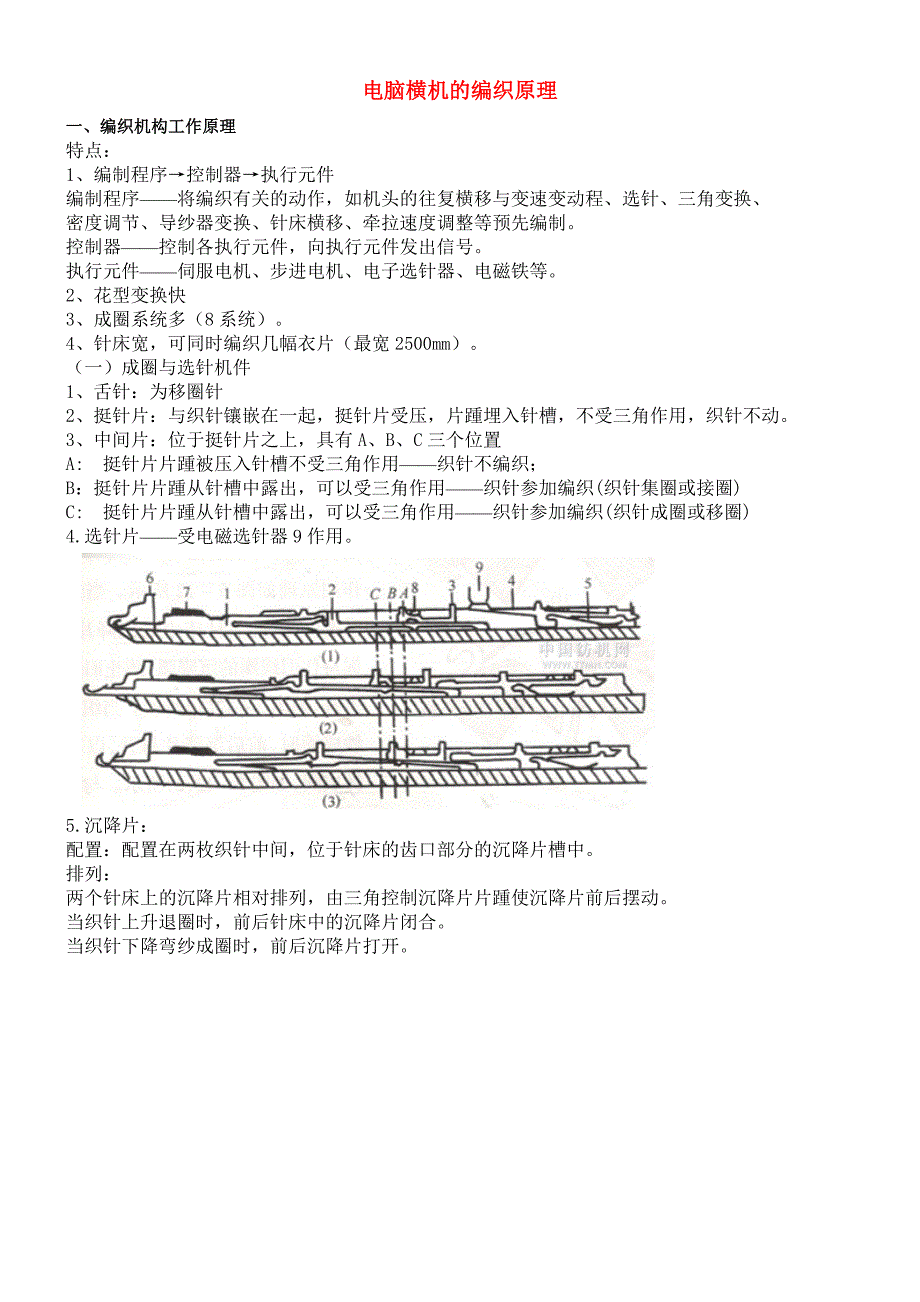 电脑横机的编织原理_第1页