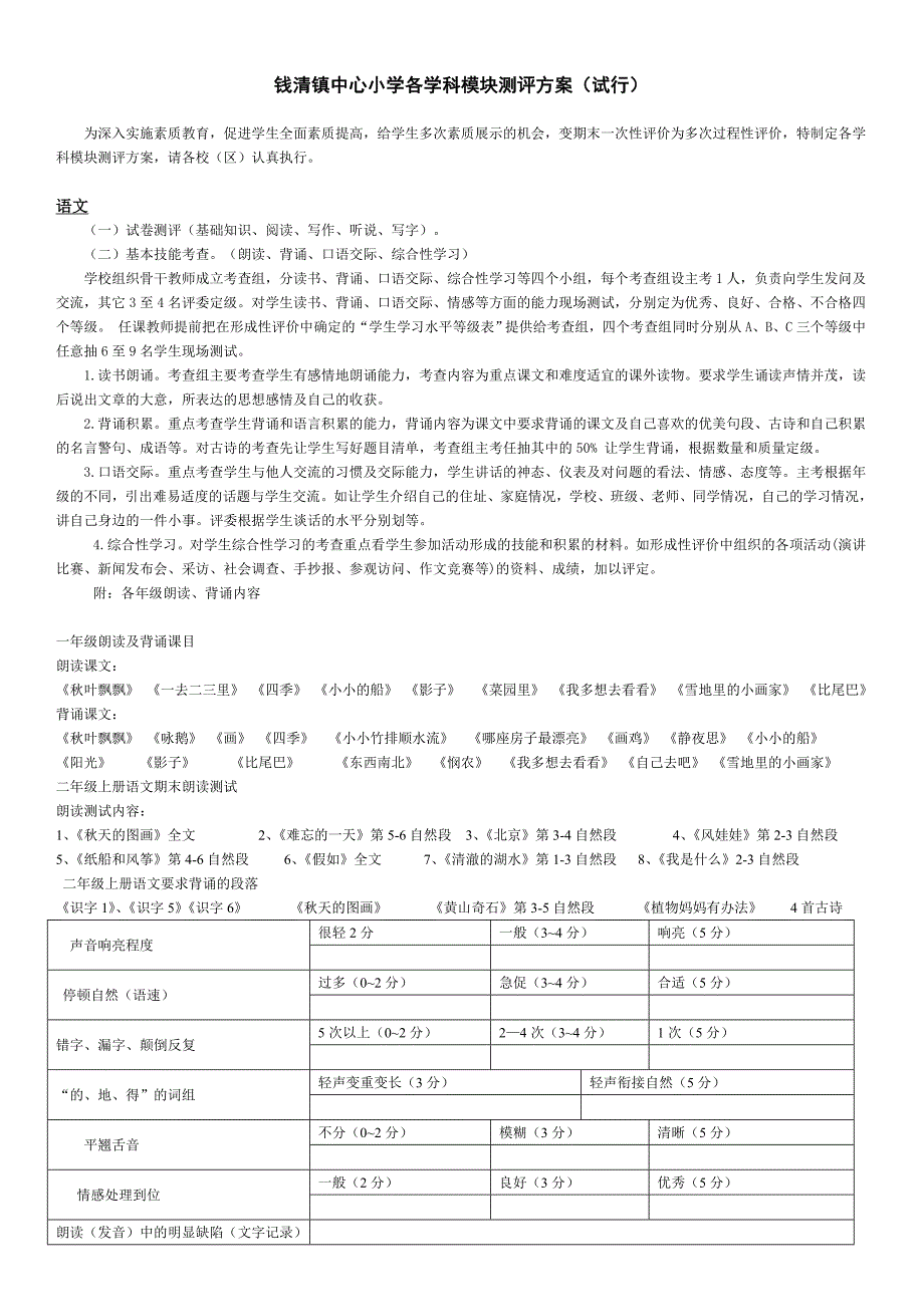 钱清镇中心小学各学科模块测评(试行)_第1页