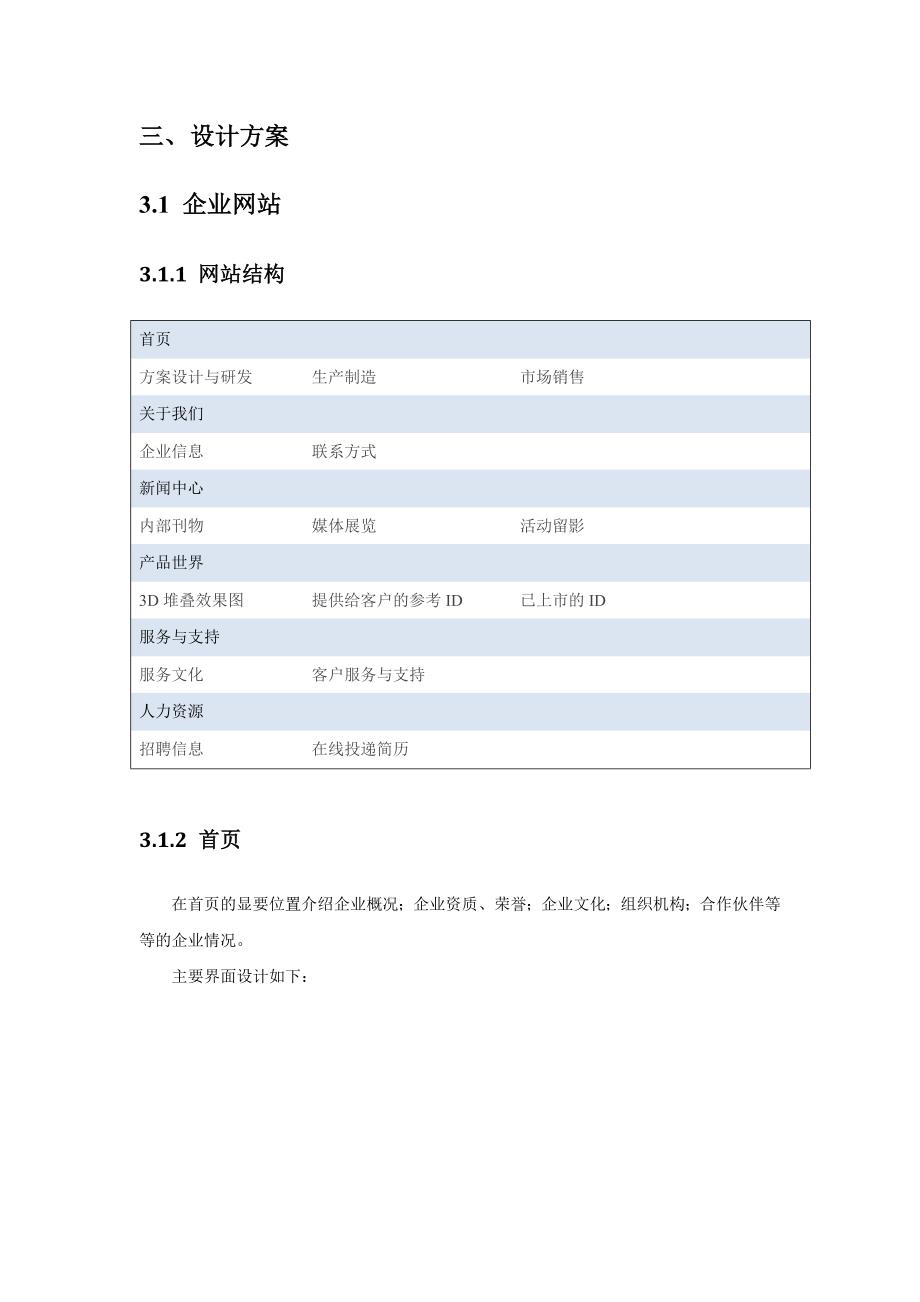 企业网站方案设计说明书_第2页