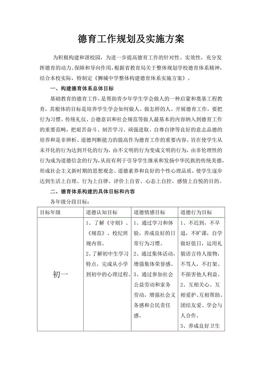 德育工作规划及实施方案_第1页