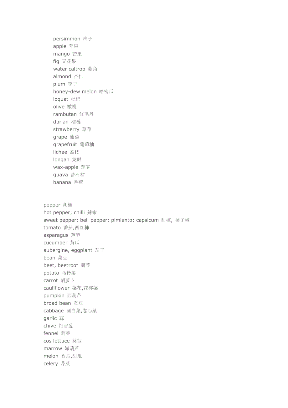 蔬菜水果名称全解_第3页