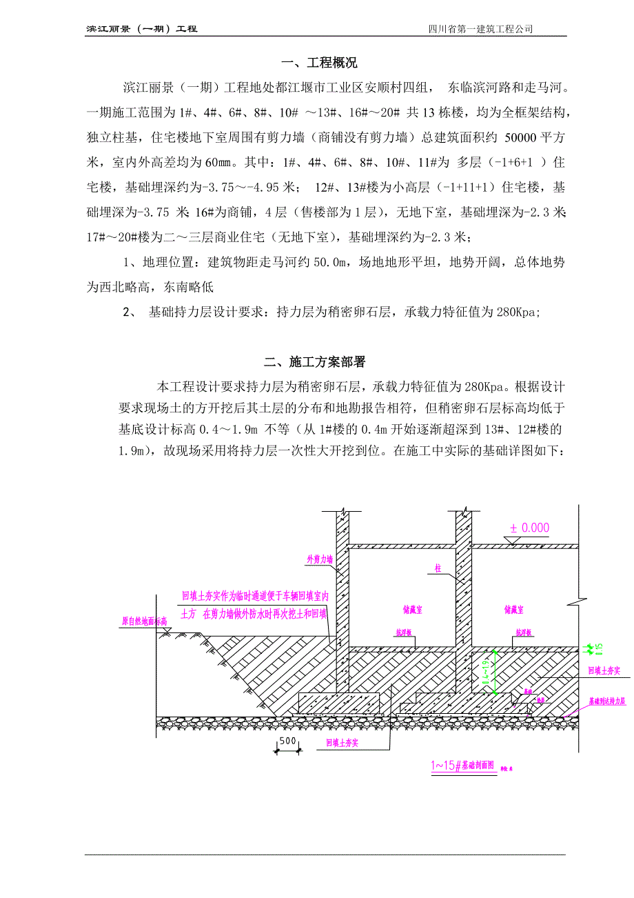 滨江丽景土方回填专项施工方案_第2页