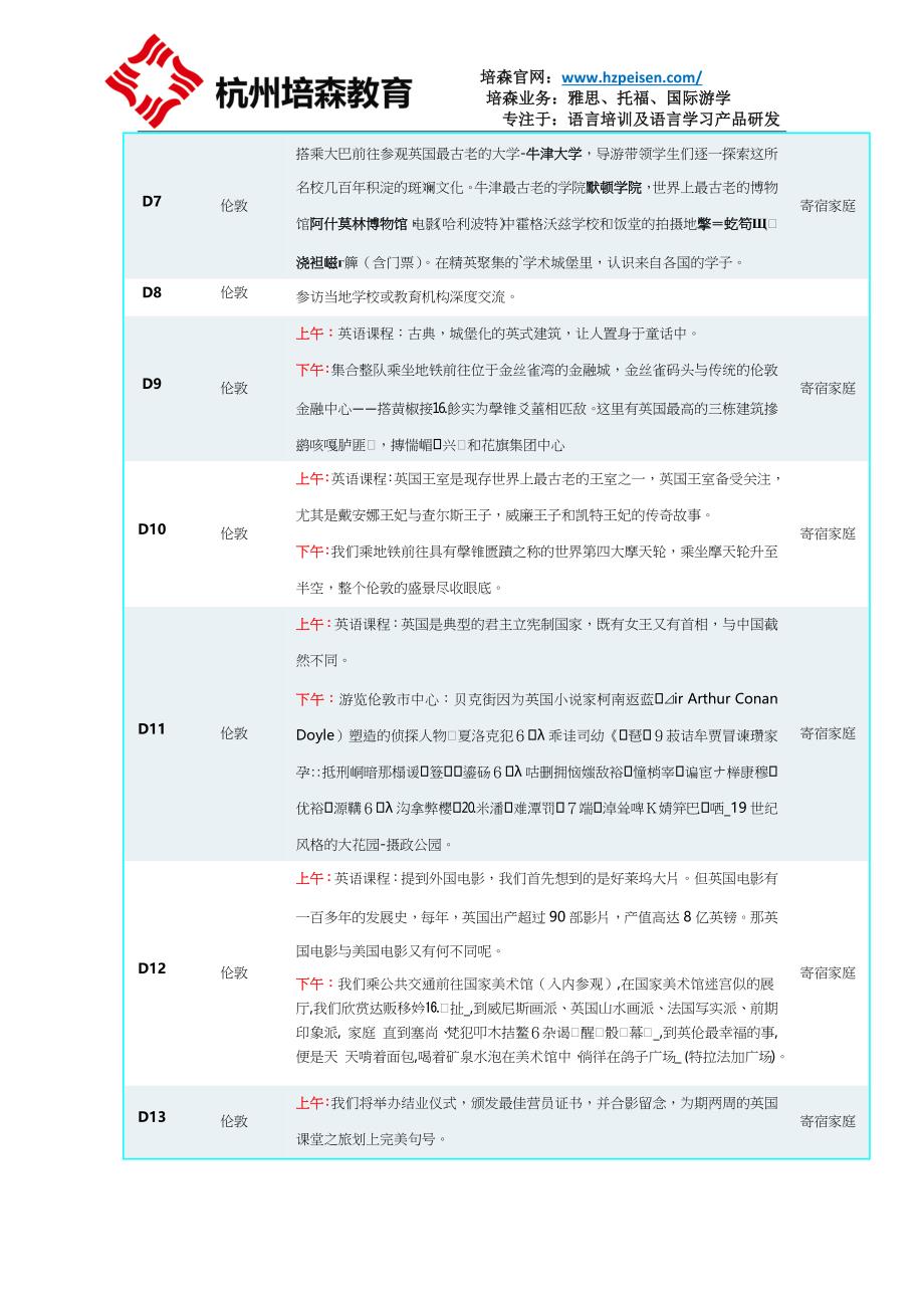 2015.国际游学——英国伦敦课堂体验之路两周_第3页