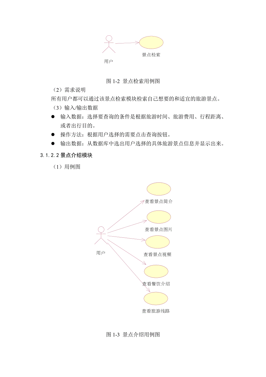 旅游信息综合查询系统需求分析报告_第4页