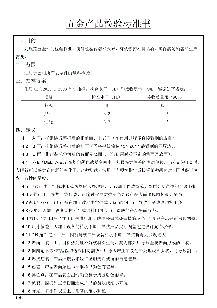 五金产品检验规范_第1页