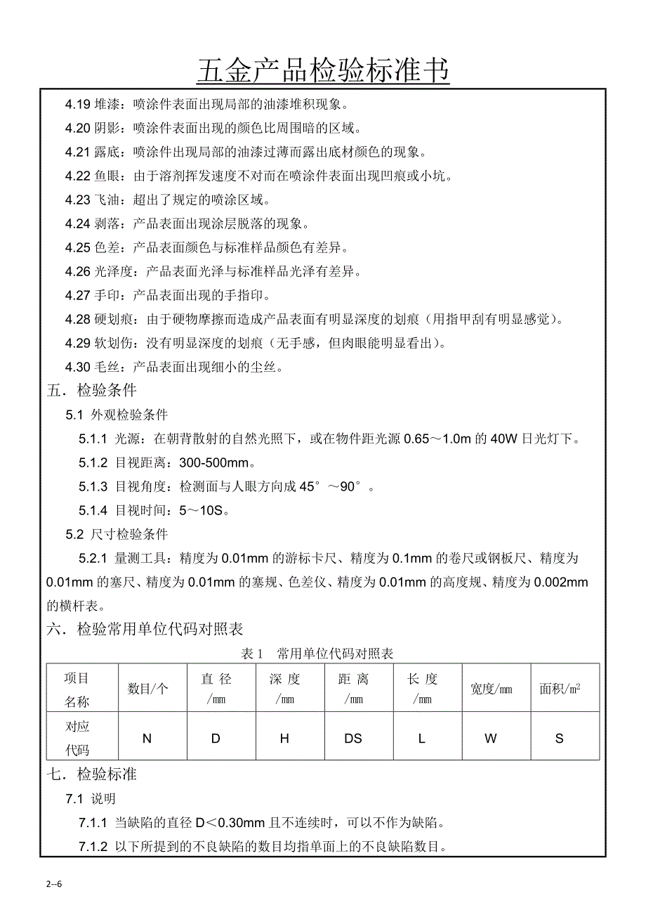 五金产品检验规范_第2页