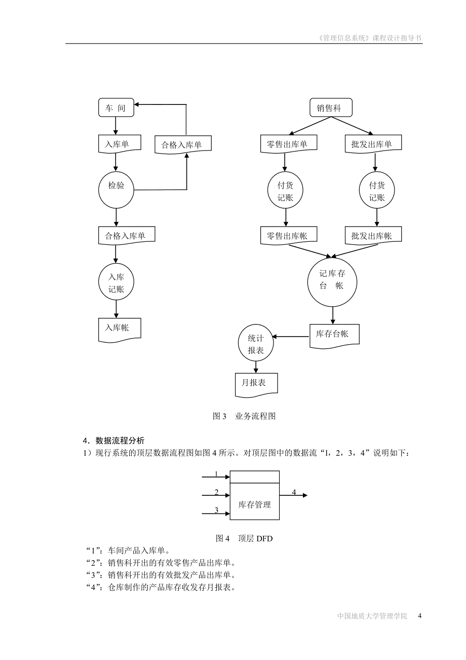 《管理信息系统》案例分析_第4页