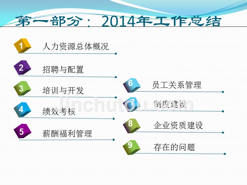 人力资源经理年终工作总结及工作计划_第3页