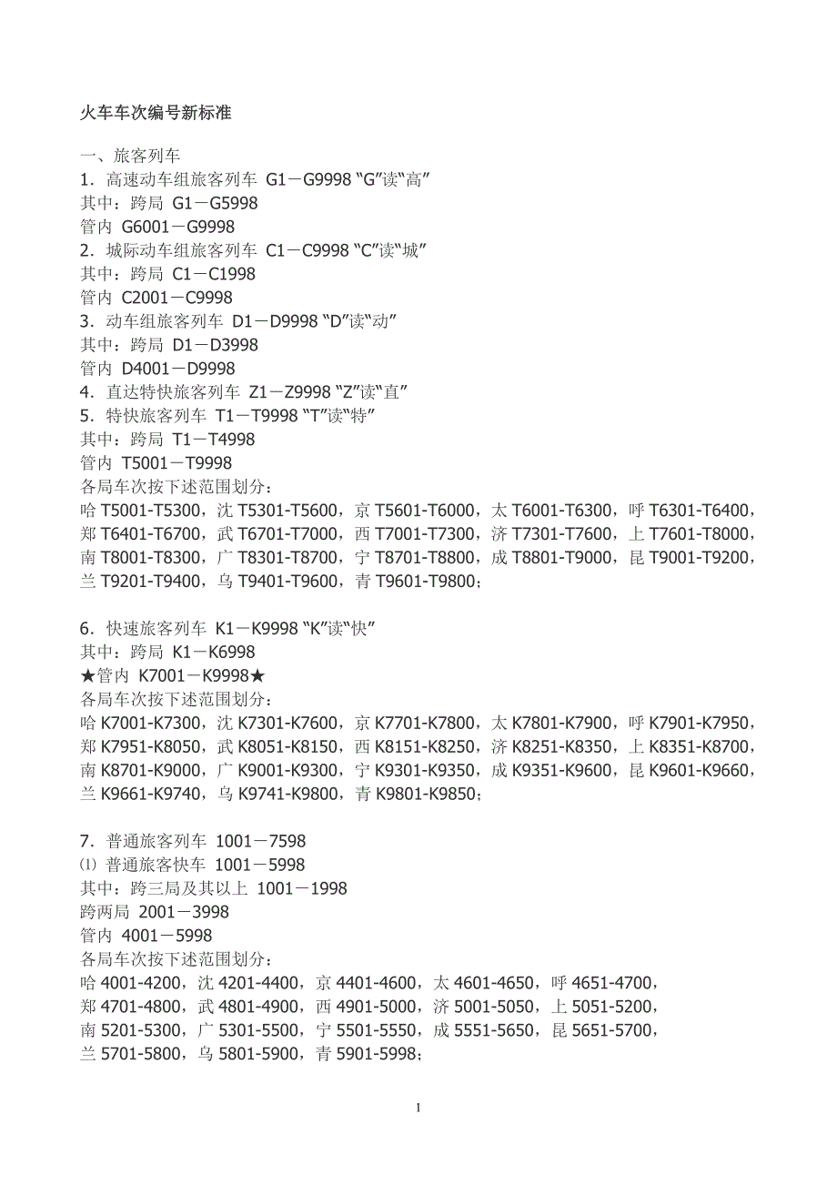 火车车次编号新标准_第1页