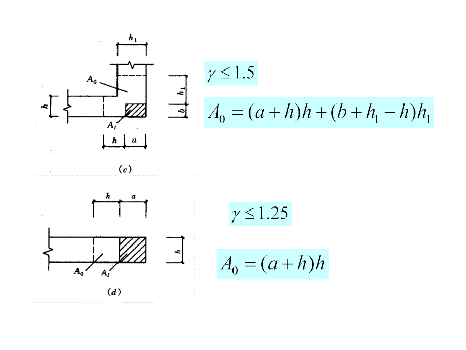 砌体结构 砌体局部受压计算_第3页