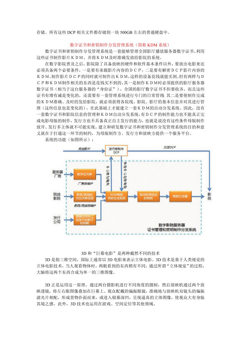 数字电影相关学习笔记_第2页