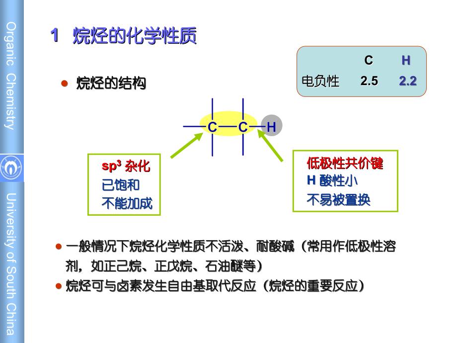 南华大学有机化学之链烃_第4页