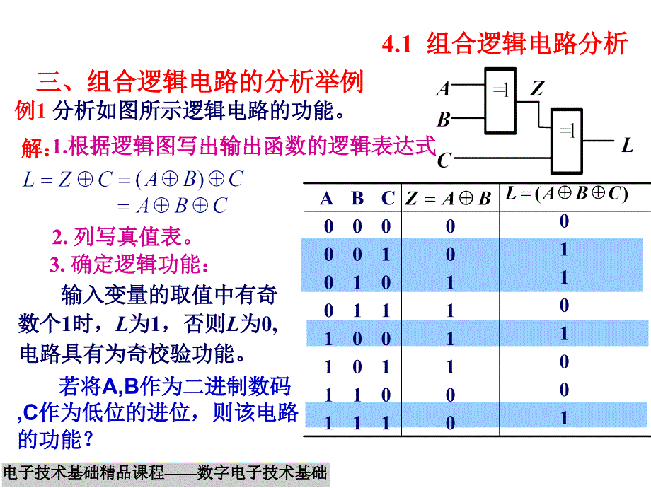 数字电子线路第四章组合逻辑电路_第4页